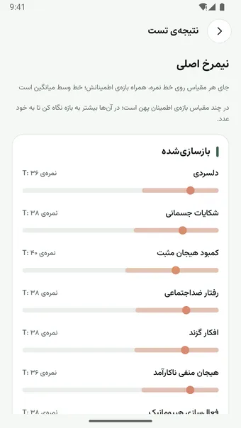 تصویری از اپ MMPI (۲)